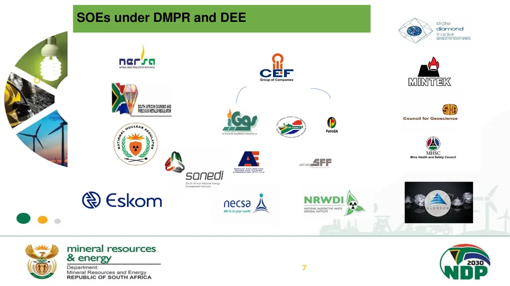 BRIEFING ON THE MANDATE AND RESPONSIBILITIES OF - slide 7 of 25