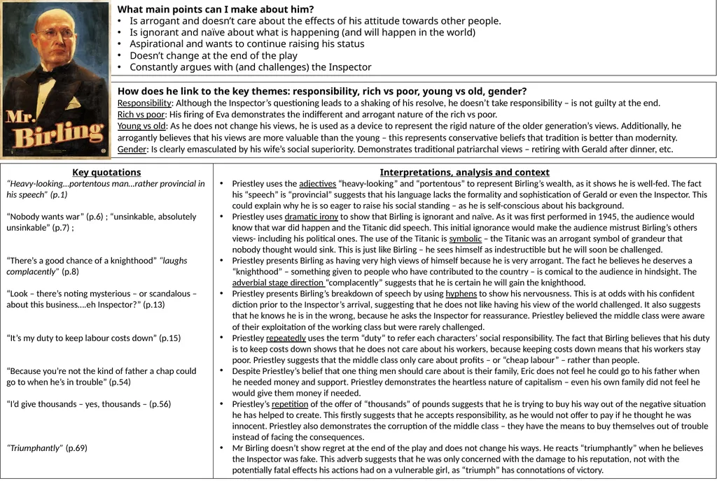What main points can I make about him? Introduced - slide 2 of 6