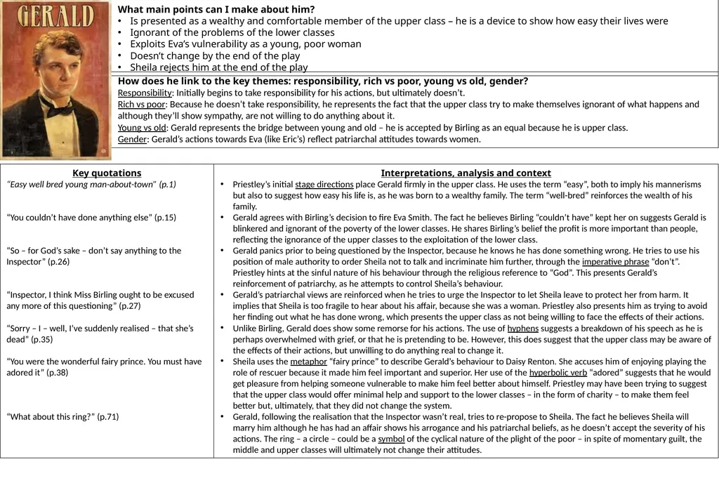 What main points can I make about him? Introduced - slide 3 of 6