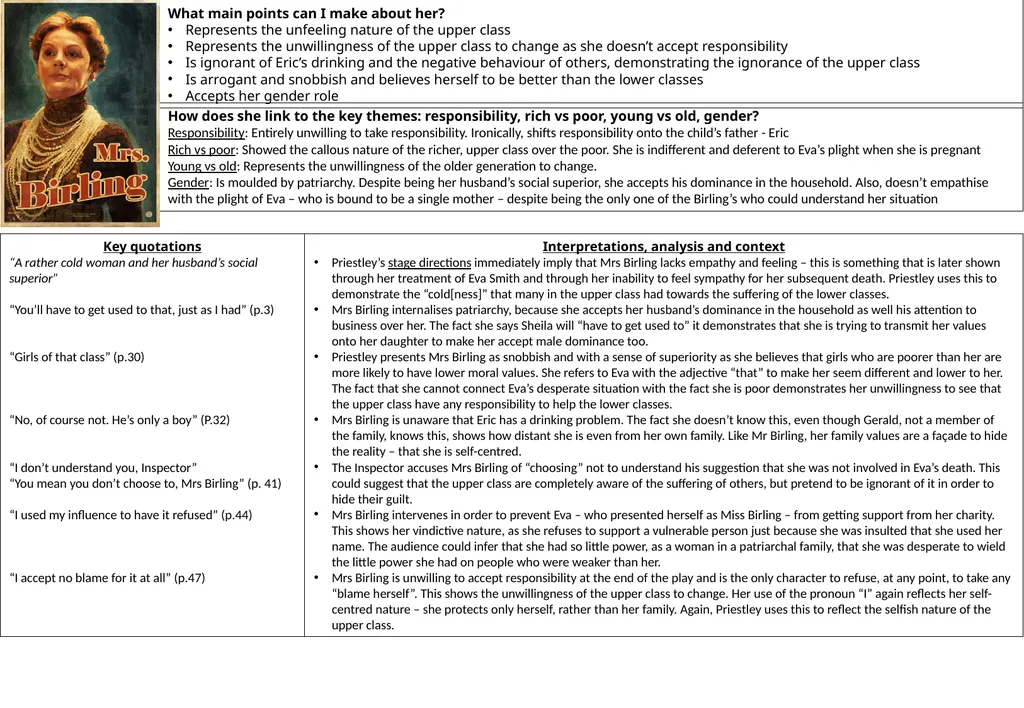 What main points can I make about him? Introduced - slide 4 of 6