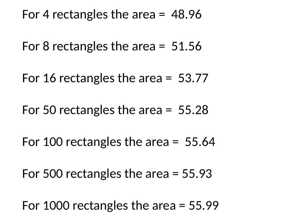 THE FUNDAMENTAL THEOREM OF CALCULUS. There are TWO - slide 4 of 13
