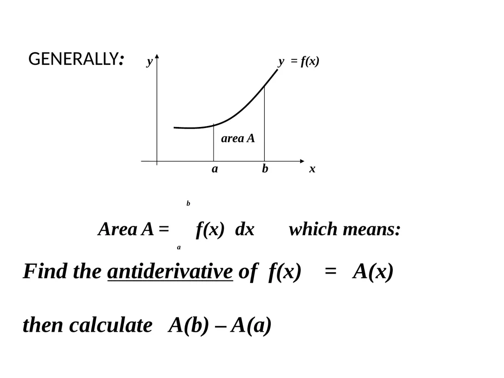 THE FUNDAMENTAL THEOREM OF CALCULUS. There are TWO - slide 12 of 13