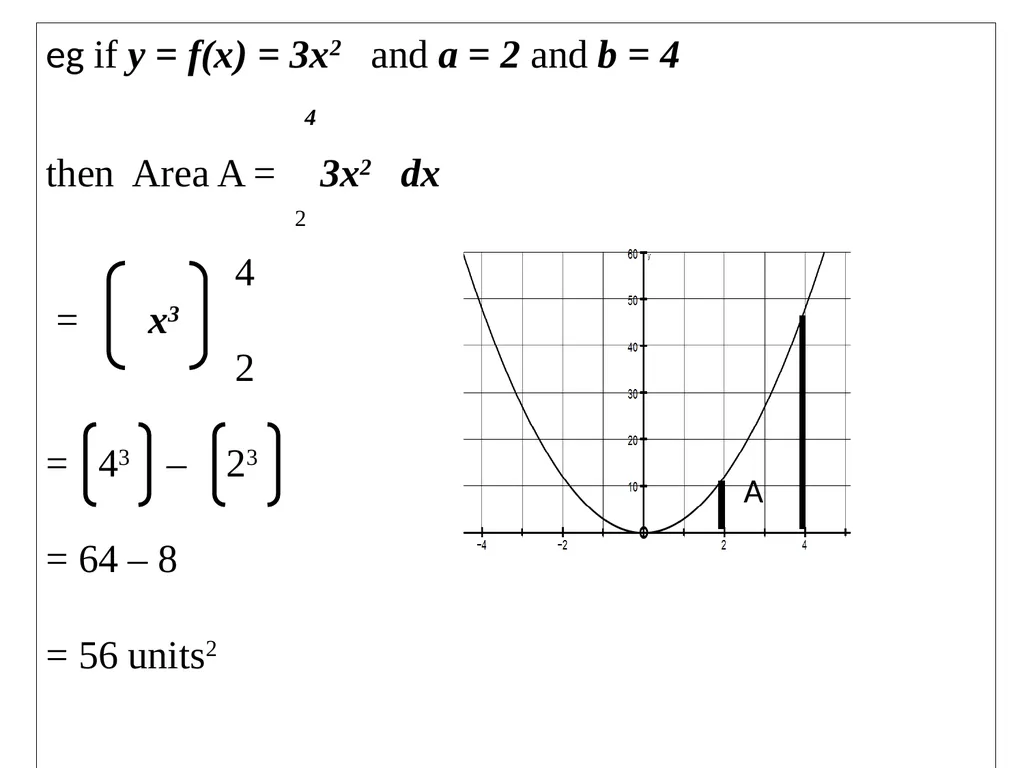 THE FUNDAMENTAL THEOREM OF CALCULUS. There are TWO - slide 13 of 13