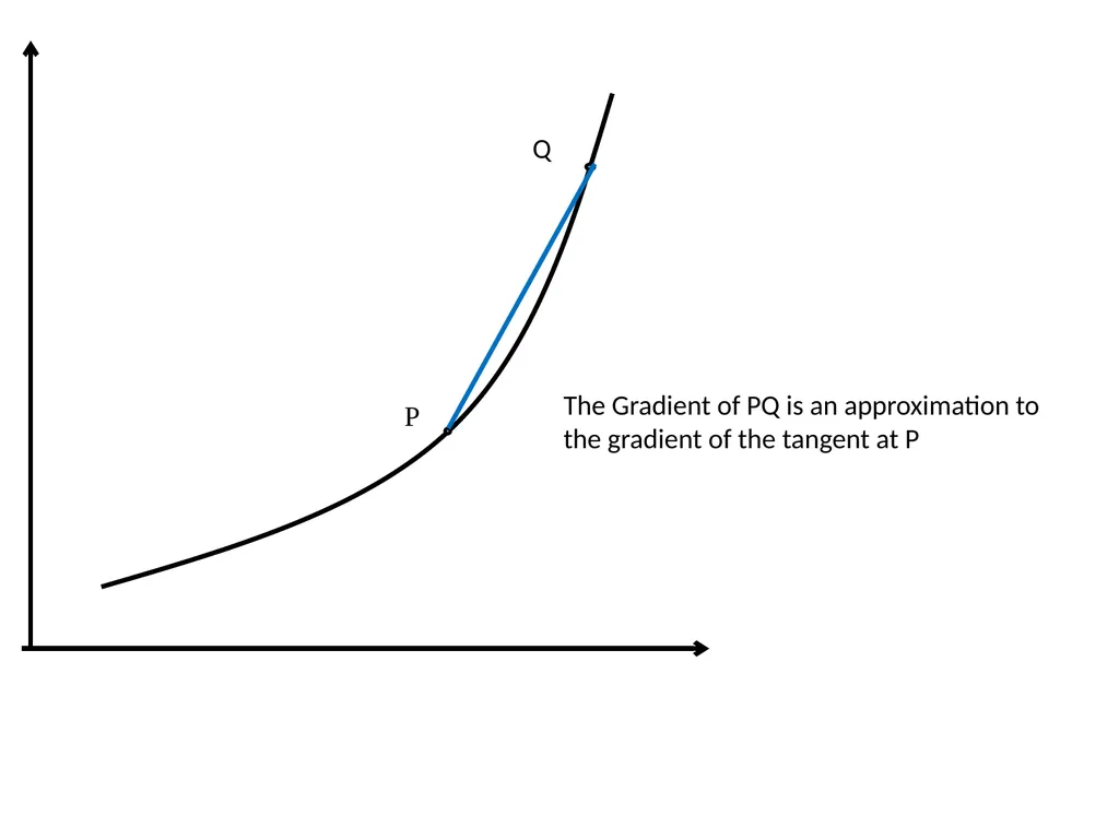 A SHORT INTRODUCTION TO CALCULUS. 1. The ideas of - slide 10 of 41