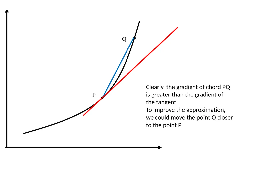 A SHORT INTRODUCTION TO CALCULUS. 1. The ideas of - slide 11 of 41