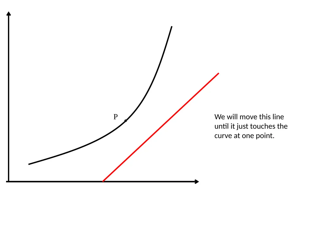 A SHORT INTRODUCTION TO CALCULUS. 1. The ideas of - slide 3 of 41