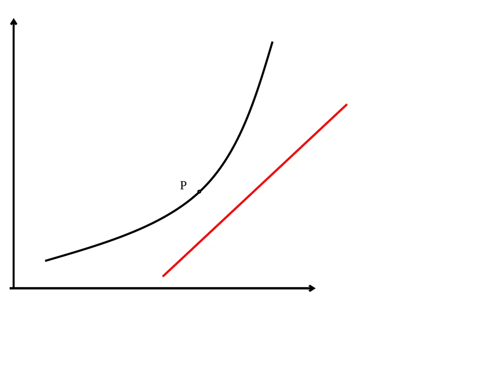 A SHORT INTRODUCTION TO CALCULUS. 1. The ideas of - slide 4 of 41