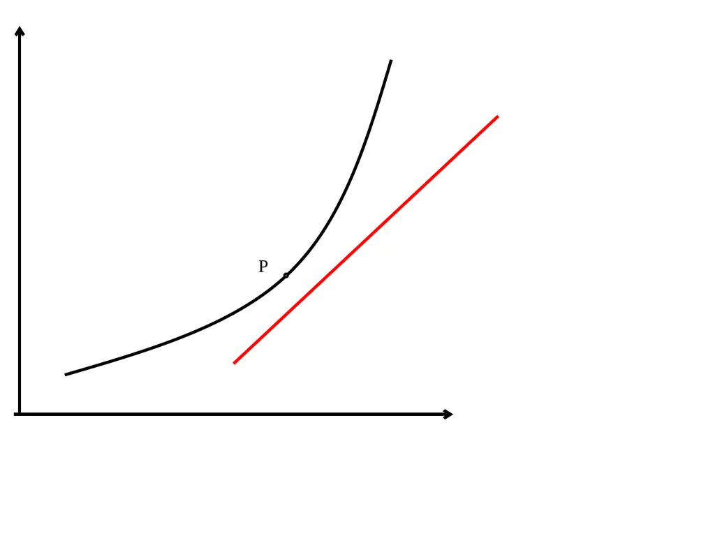 A SHORT INTRODUCTION TO CALCULUS. 1. The ideas of - slide 5 of 41