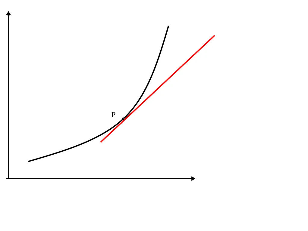 A SHORT INTRODUCTION TO CALCULUS. 1. The ideas of - slide 7 of 41