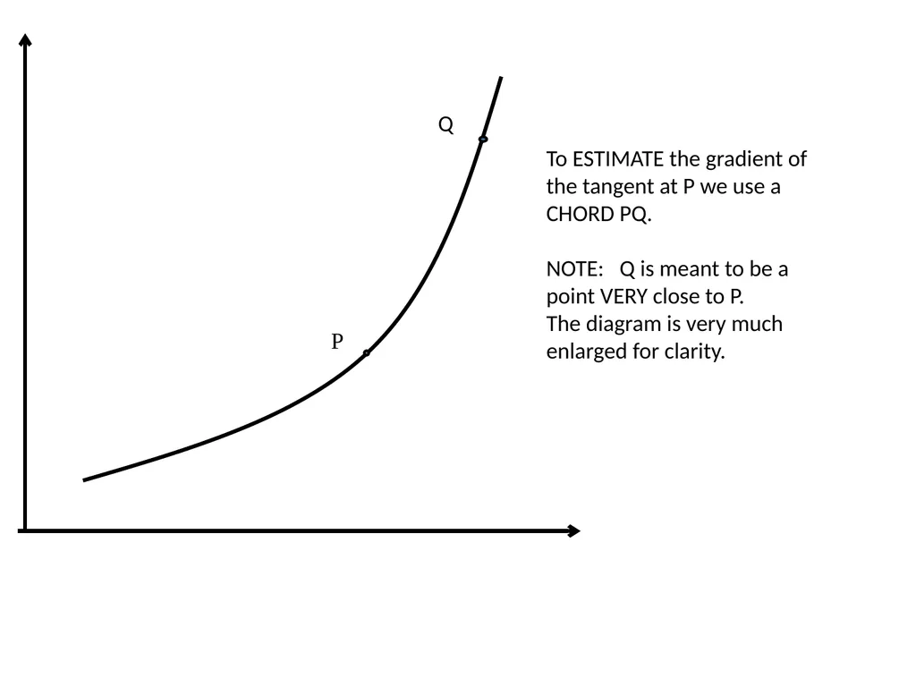 A SHORT INTRODUCTION TO CALCULUS. 1. The ideas of - slide 9 of 41