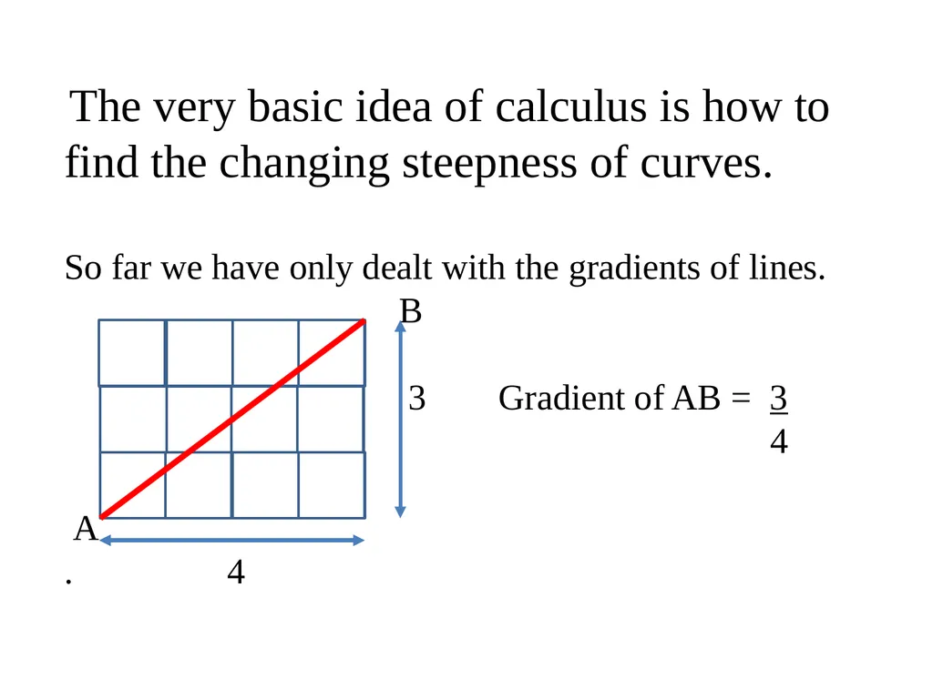 A SHORT INTRODUCTION TO CALCULUS. 1. The ideas of - slide 2 of 41