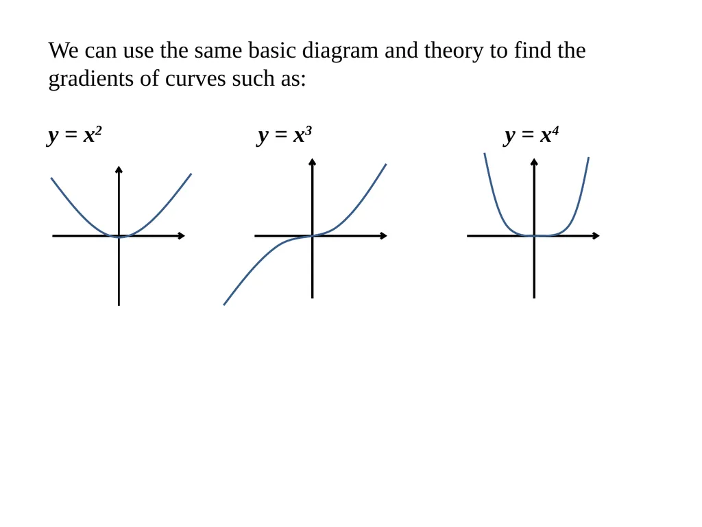 A SHORT INTRODUCTION TO CALCULUS. 1. The ideas of - slide 27 of 41