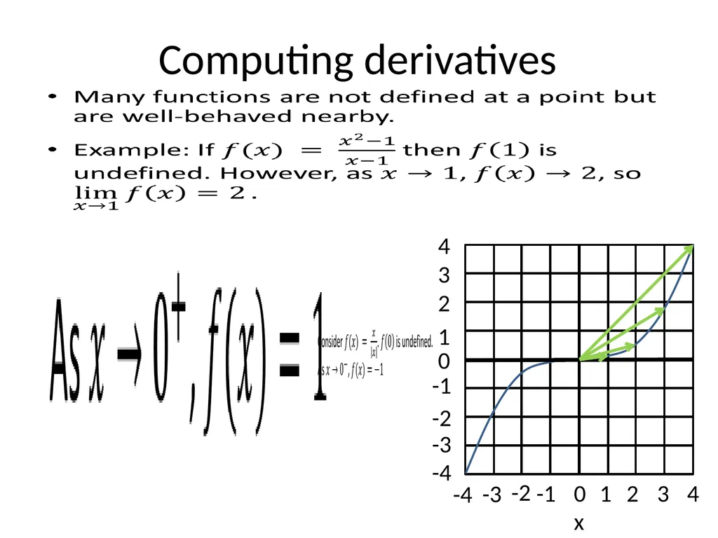 Lecture 1: Limits, Derivatives, the Product Rule, - slide 23 of 41