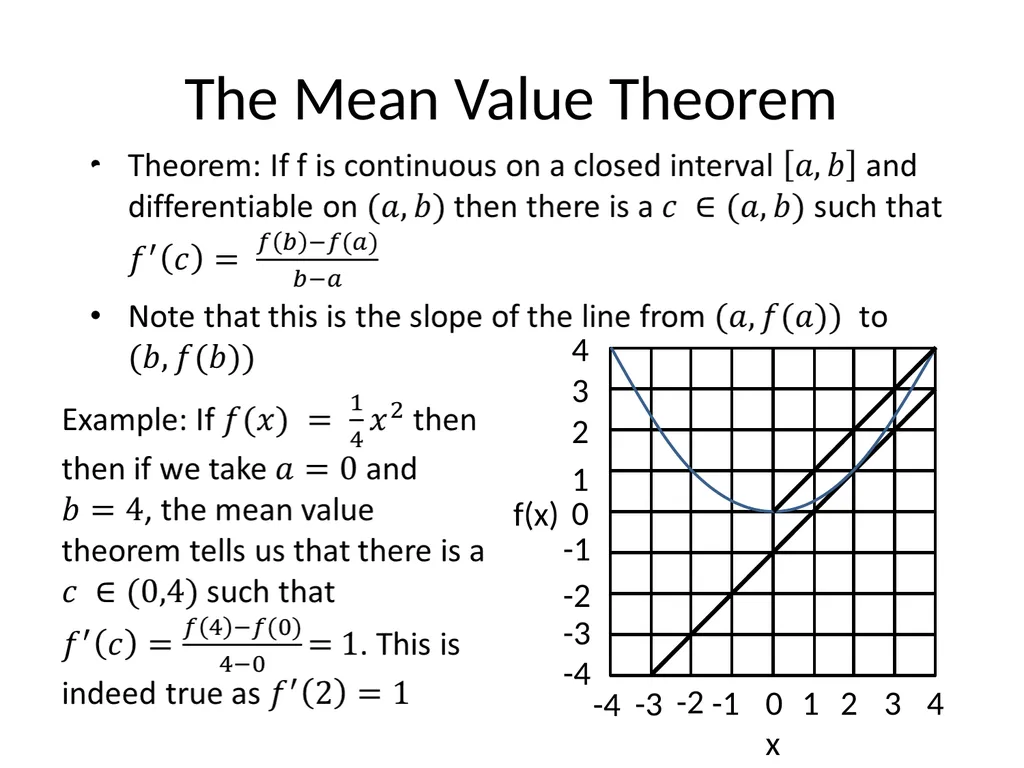 Lecture 1: Limits, Derivatives, the Product Rule, - slide 29 of 41