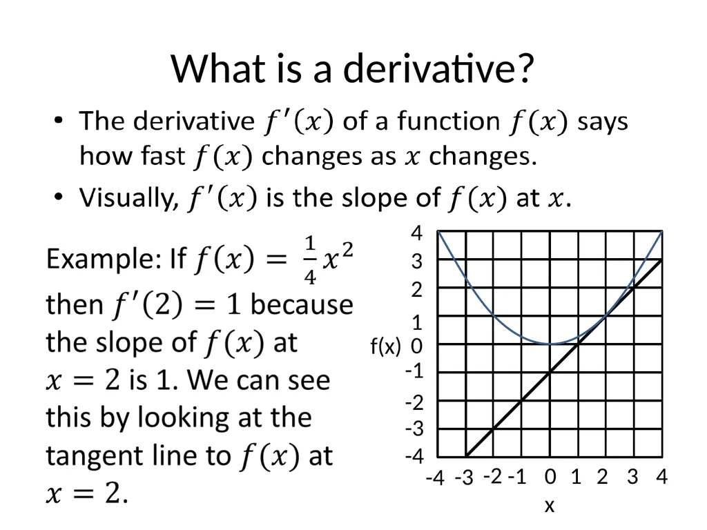 Lecture 1: Limits, Derivatives, the Product Rule, - slide 21 of 41