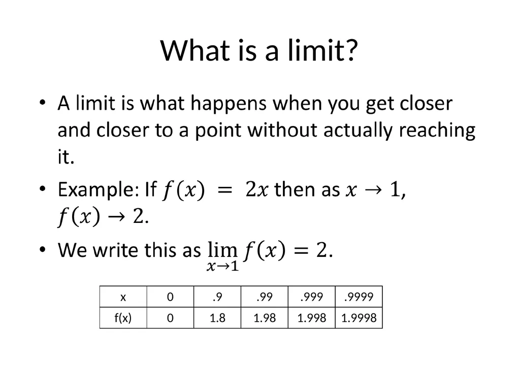 Lecture 1: Limits, Derivatives, the Product Rule, - slide 4 of 41