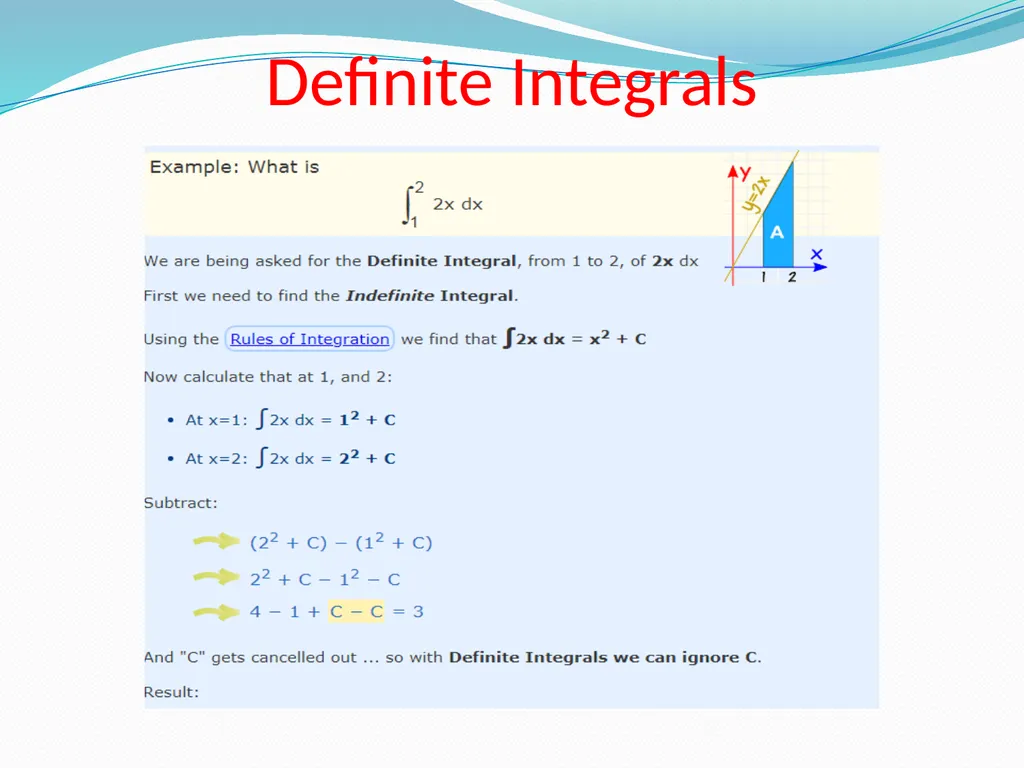 INTEGRALS CONTENT What Integration is. Geometrical - slide 20 of 28