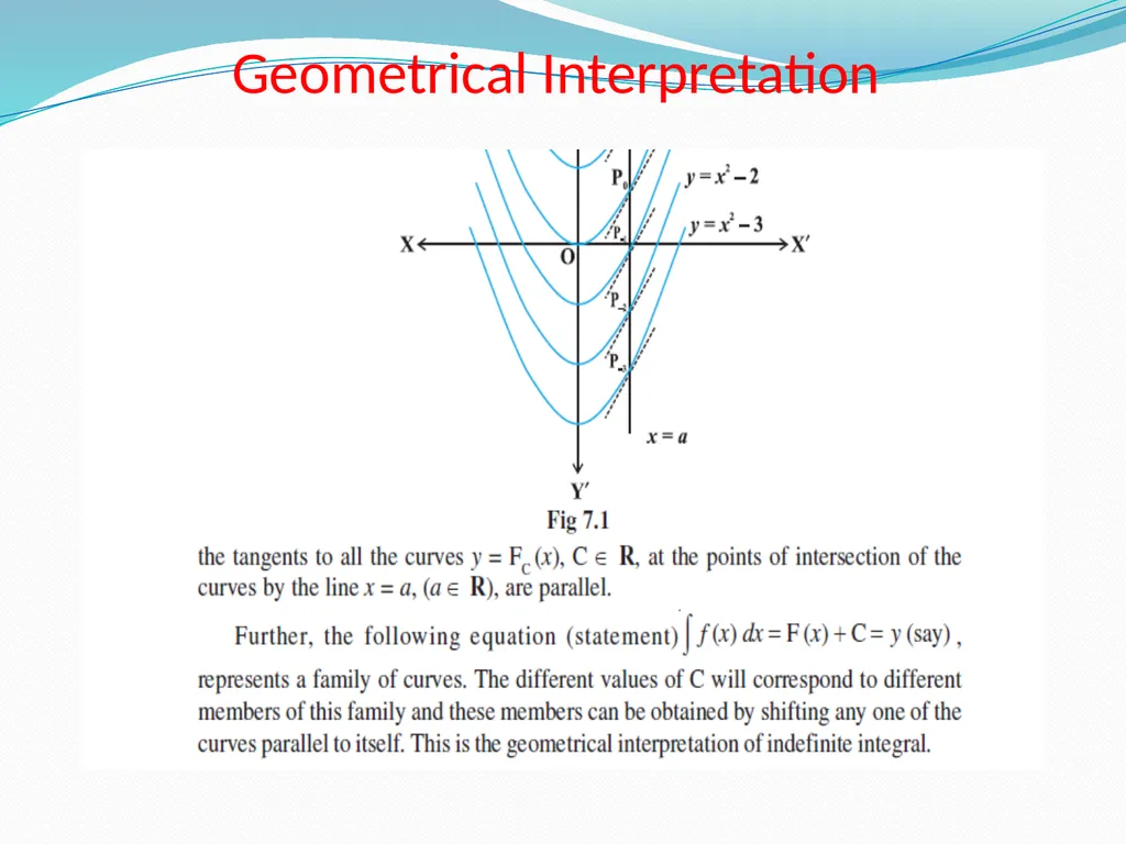 INTEGRALS CONTENT What Integration is. Geometrical - slide 3 of 28