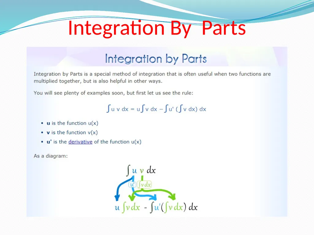 INTEGRALS CONTENT What Integration is. Geometrical - slide 15 of 28