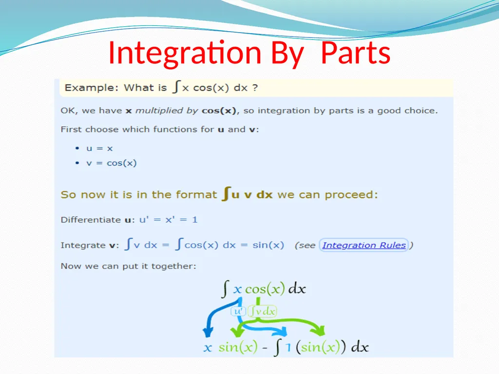 INTEGRALS CONTENT What Integration is. Geometrical - slide 16 of 28