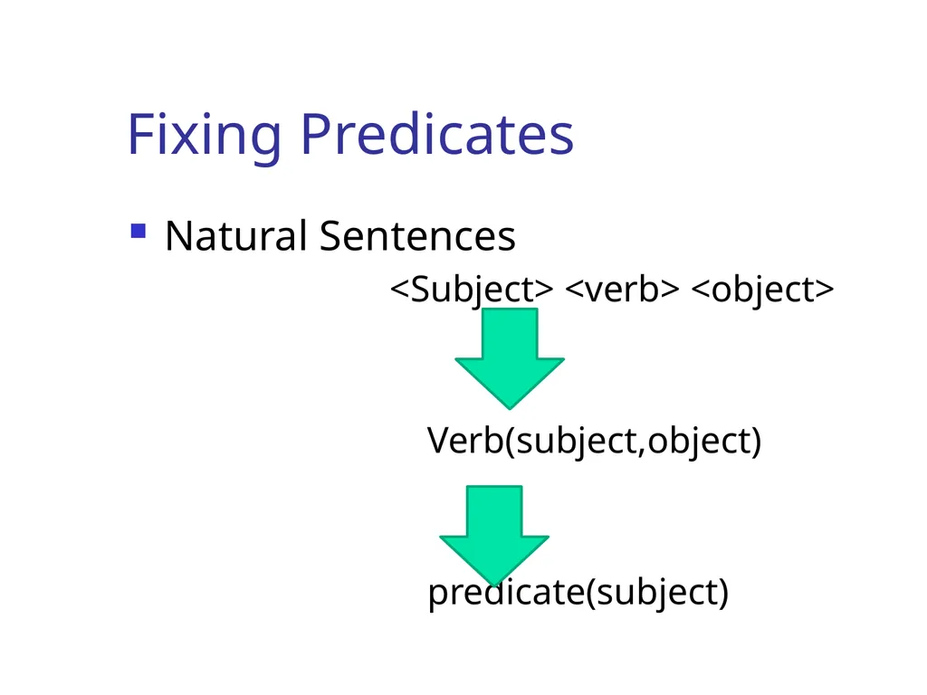 CS344: Introduction to Artificial Intelligence - slide 15 of 17