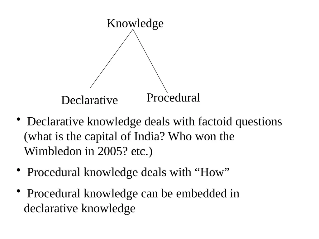 CS344: Introduction to Artificial Intelligence - slide 8 of 17