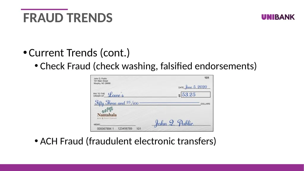 Security Best Practices and Fraud Trends – - slide 22 of 33