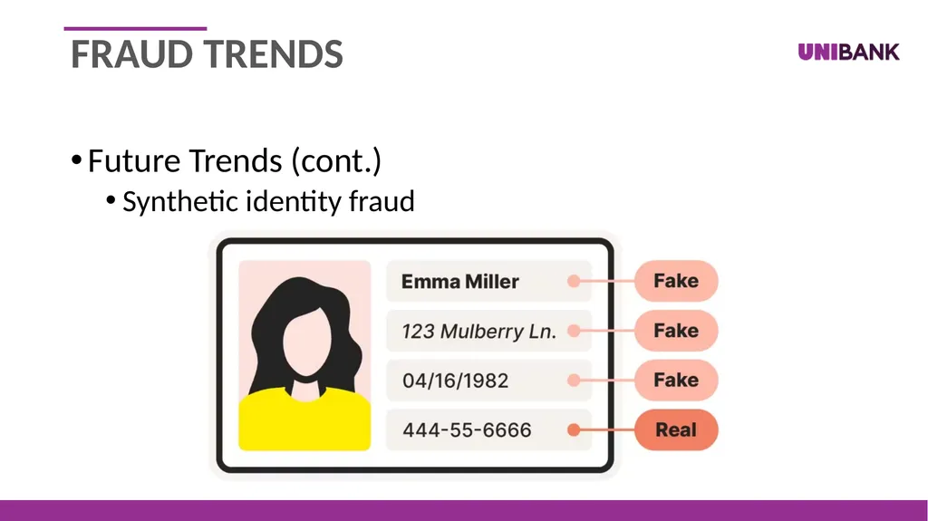 Security Best Practices and Fraud Trends – - slide 24 of 33