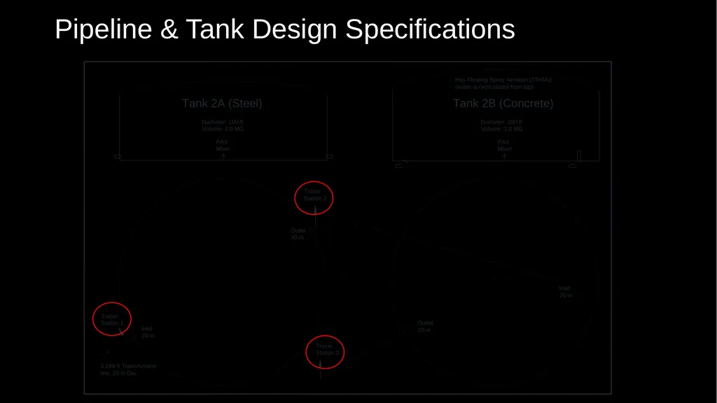 Cement Hill Water Treatment Plant CA4810005 Tracer - slide 3 of 29