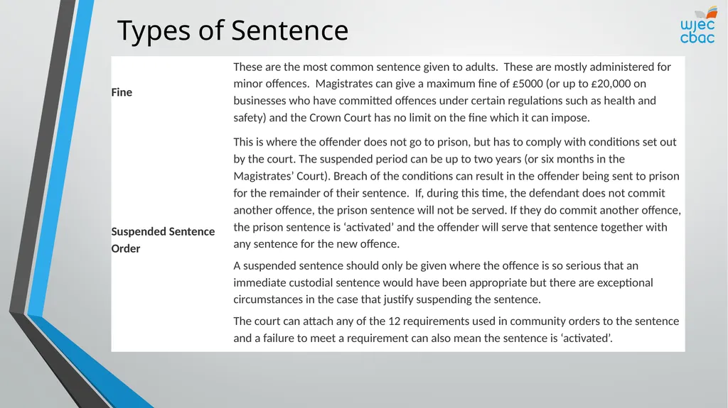 The Criminal Process Principles of sentencing - slide 23 of 25