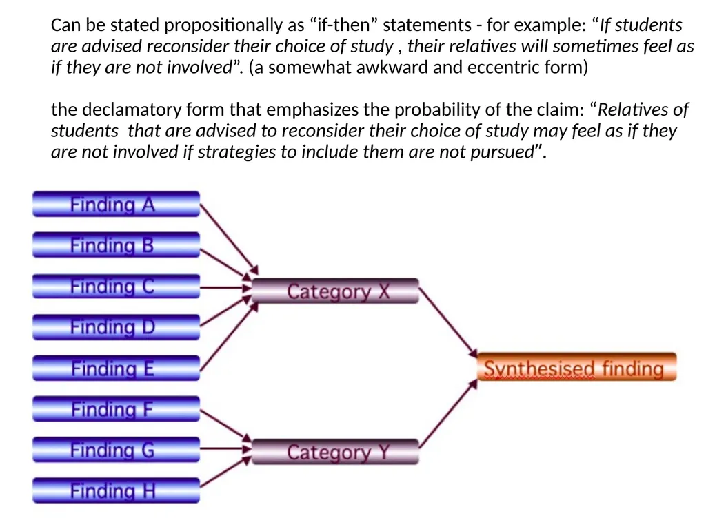 A worked example of META-AGGREGATION Its history - slide 31 of 33