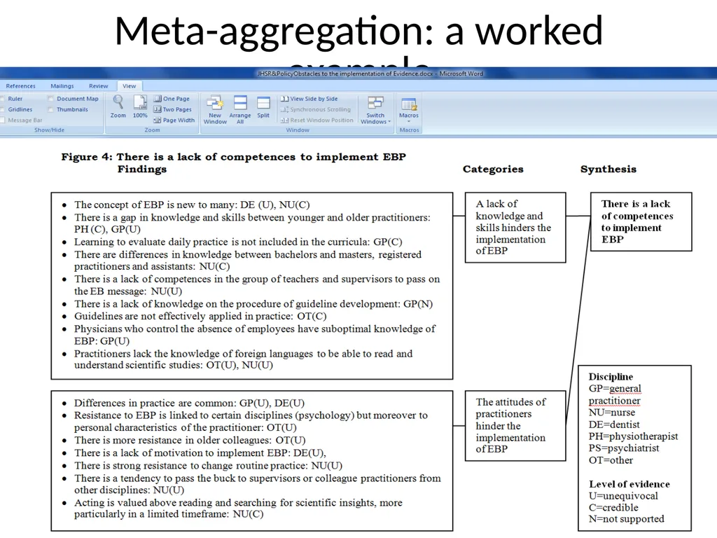 A worked example of META-AGGREGATION Its history - slide 12 of 33