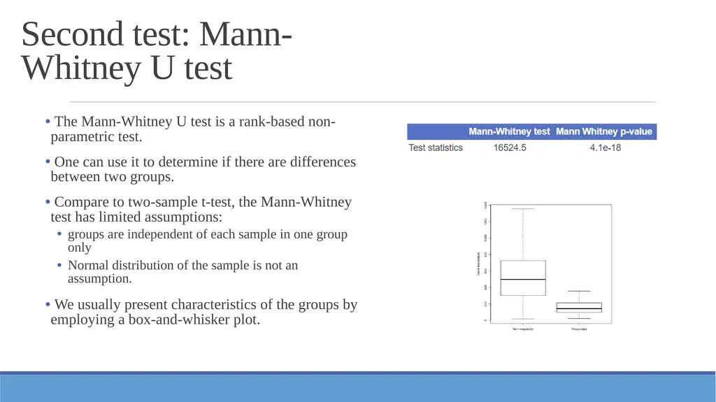 ROC analysis Background Differentially expressed - slide 7 of 8