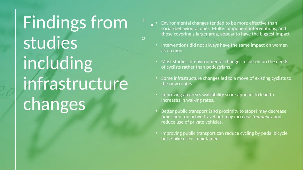 What interventions are effective in increasing - slide 10 of 12