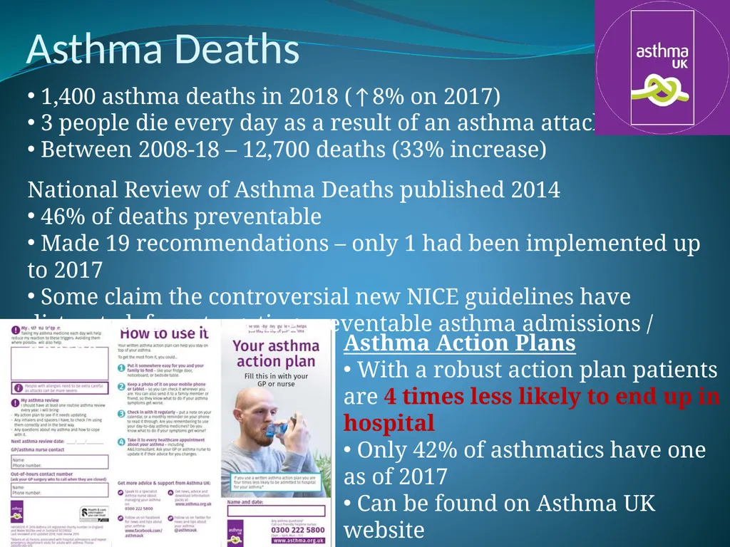 Respiratory Medicine in General Practice Dr Andrew - slide 76 of 140