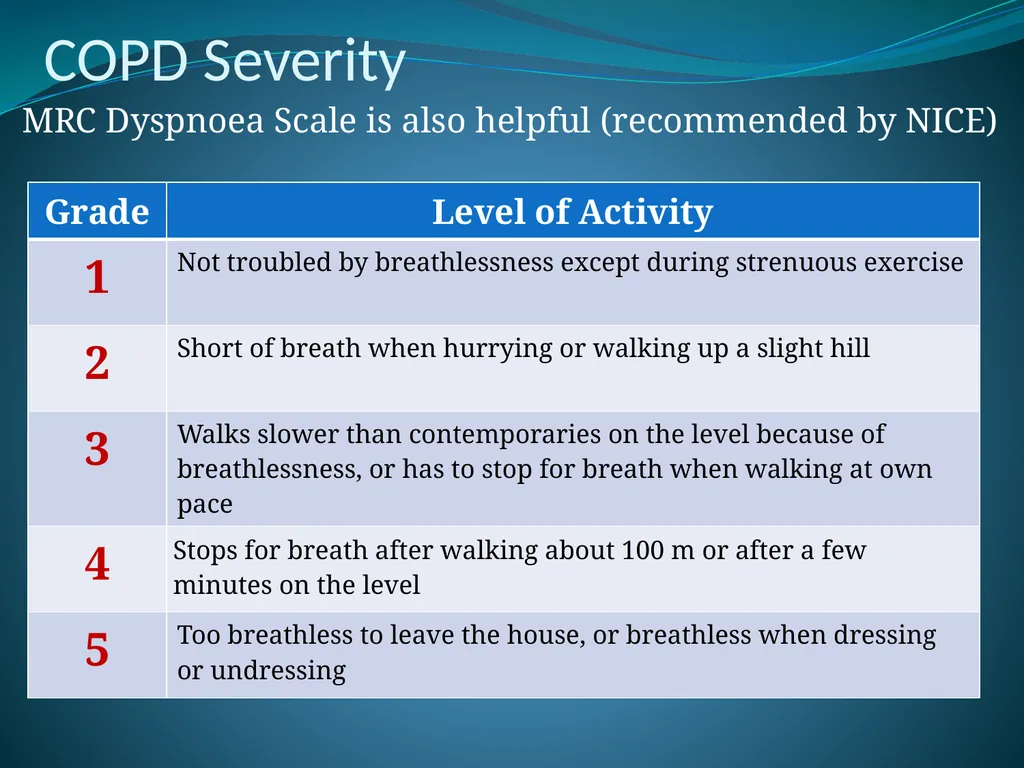 Respiratory Medicine in General Practice Dr Andrew - slide 105 of 140