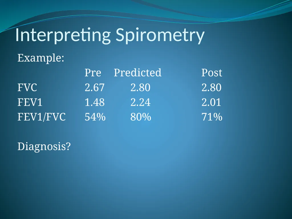 Respiratory Medicine in General Practice Dr Andrew - slide 12 of 140