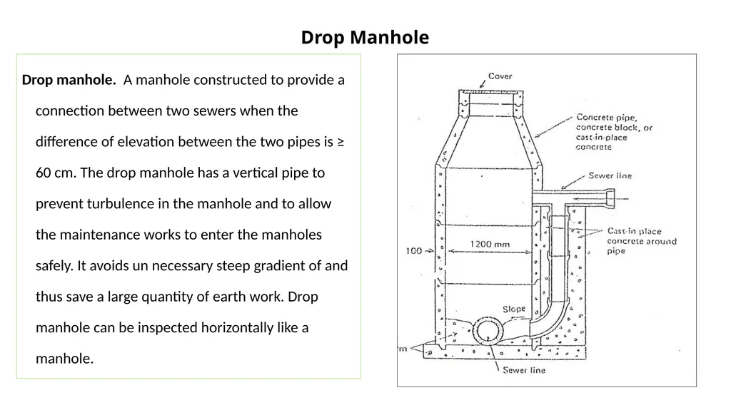 Sewer Appurtenances In a sewerage system along - slide 3 of 11
