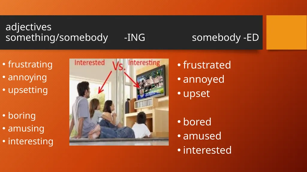 COMPLAINTS UNIT 12 customer satisfaction/ - slide 6 of 19
