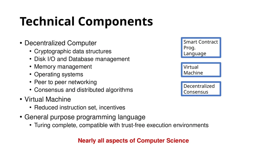 Principles of Blockchains Professor Pramod - slide 11 of 28