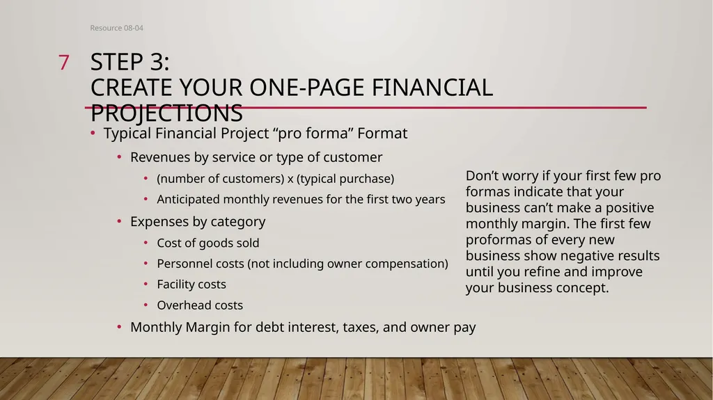 Entrepreneurial Steps to Launch a Small business - slide 7 of 19