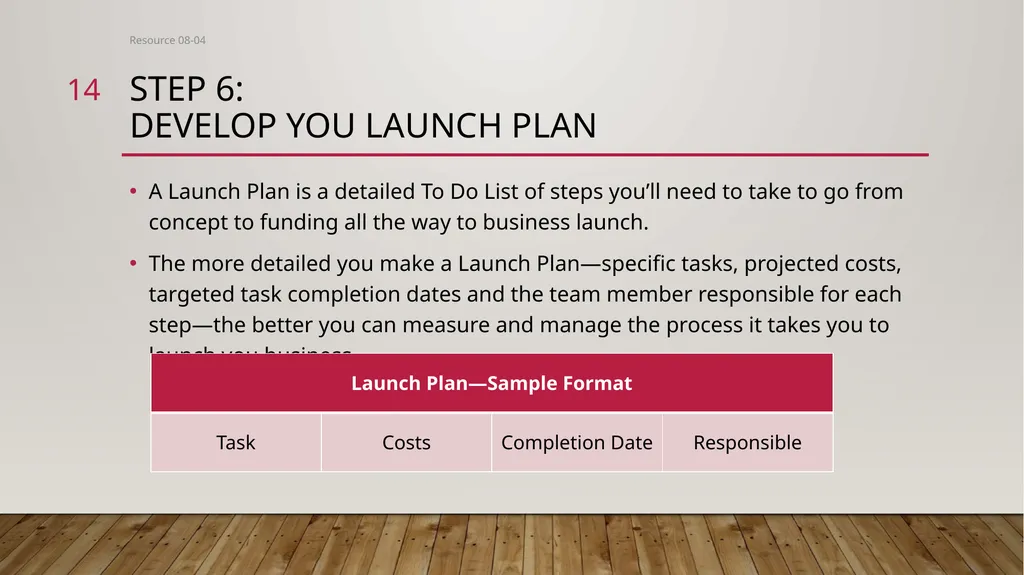 Entrepreneurial Steps to Launch a Small business - slide 14 of 19