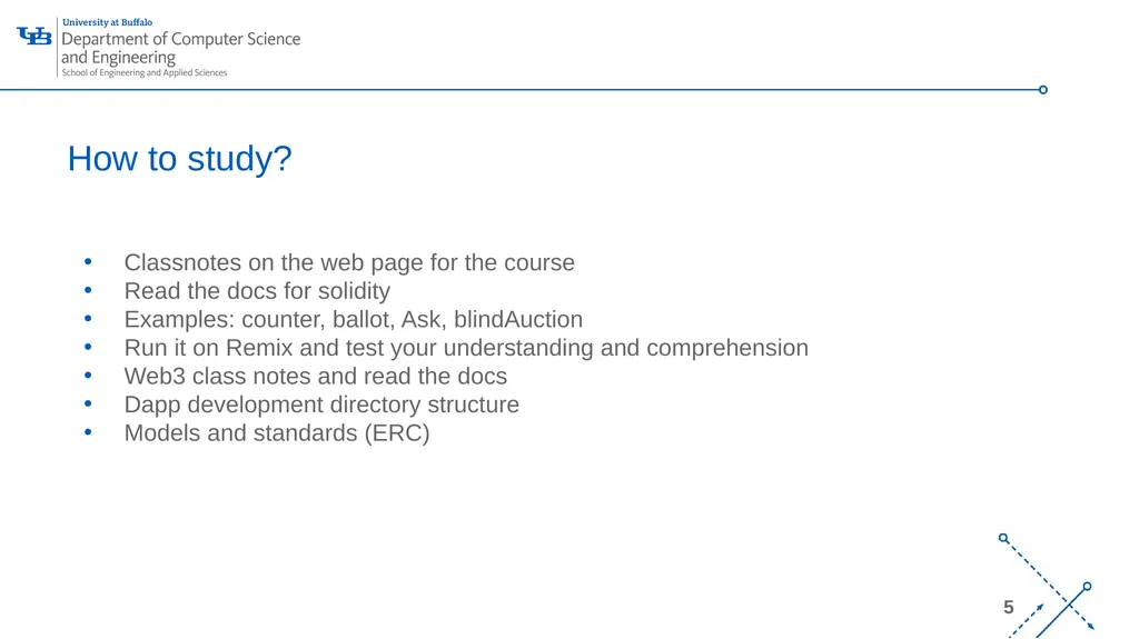 Our Blockchain Roadmap 5/1/2019 CSE4/526 B. - slide 5 of 5