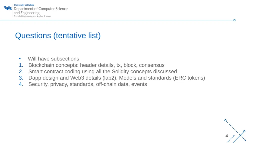 Our Blockchain Roadmap 5/1/2019 CSE4/526 B. - slide 4 of 5