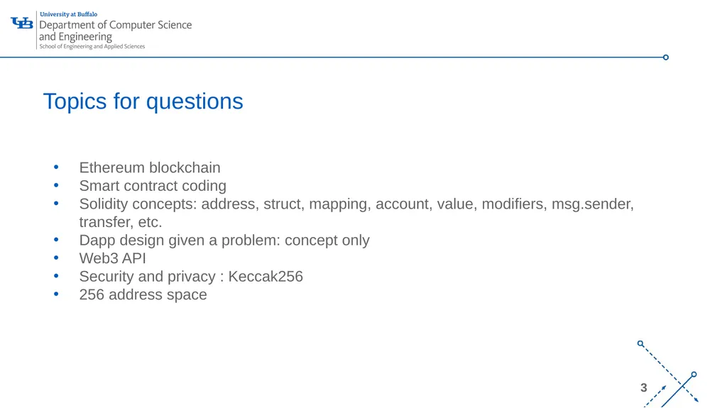 Our Blockchain Roadmap 5/1/2019 CSE4/526 B. - slide 3 of 5