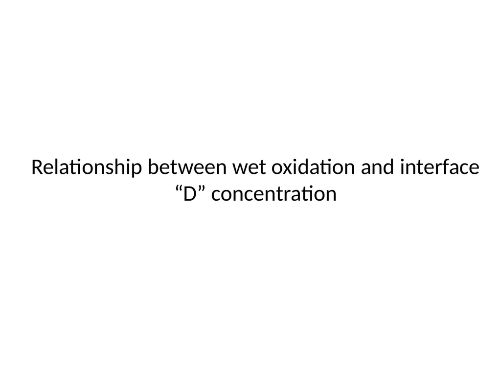 Wet Oxidation and Hydrogen Incorporation on 4H-SiC - slide 12 of 25