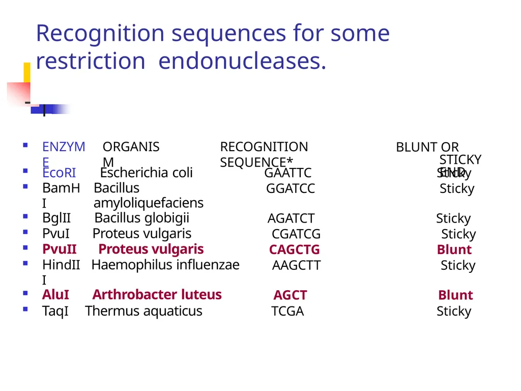 Presented By: P D R SATISH ASSISTANT PROFESSOR - slide 17 of 36