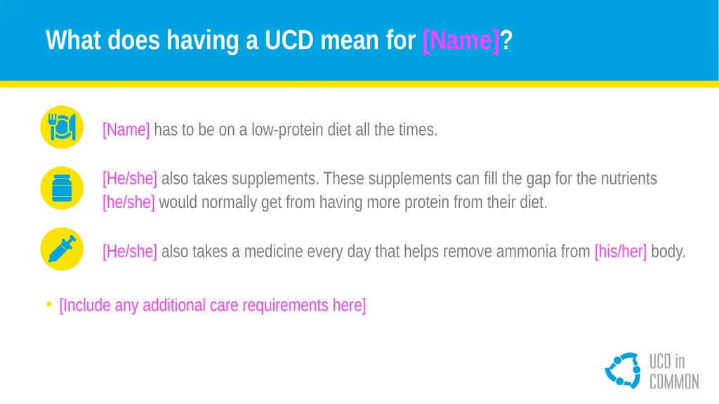[Name] and [his/her] UCD How to use this - slide 10 of 18