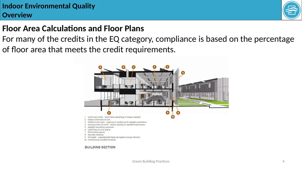 The Indoor Environmental Quality (EQ) category - slide 4 of 16