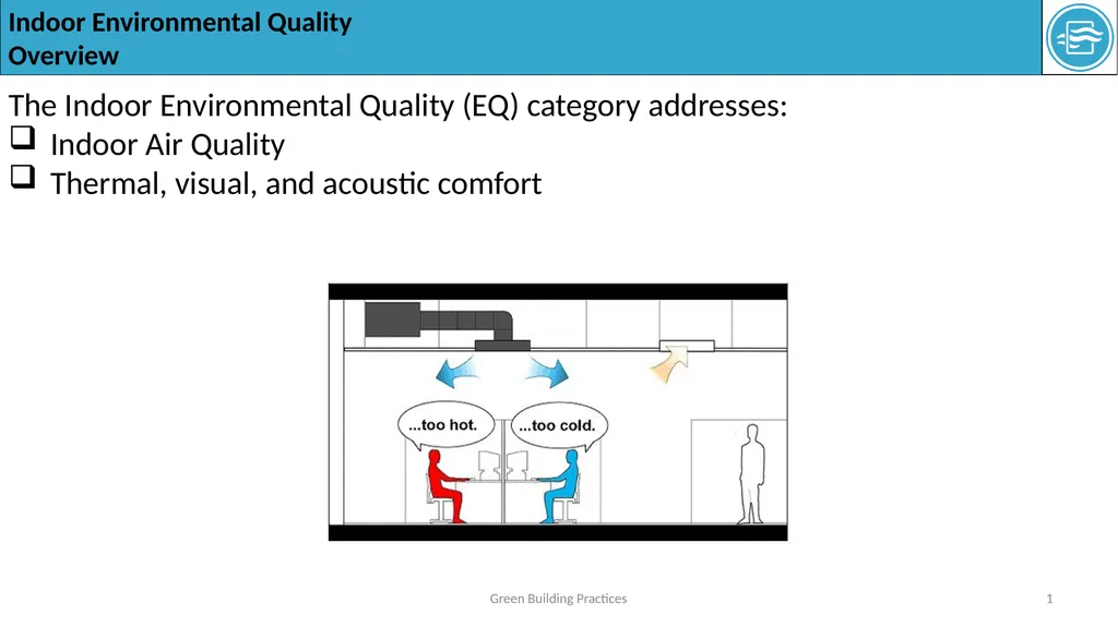 The Indoor Environmental Quality (EQ) category - slide 1 of 16